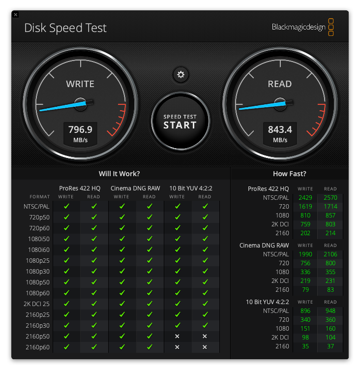 sandisk-extreme-pro-portable-ssd-speed-test
