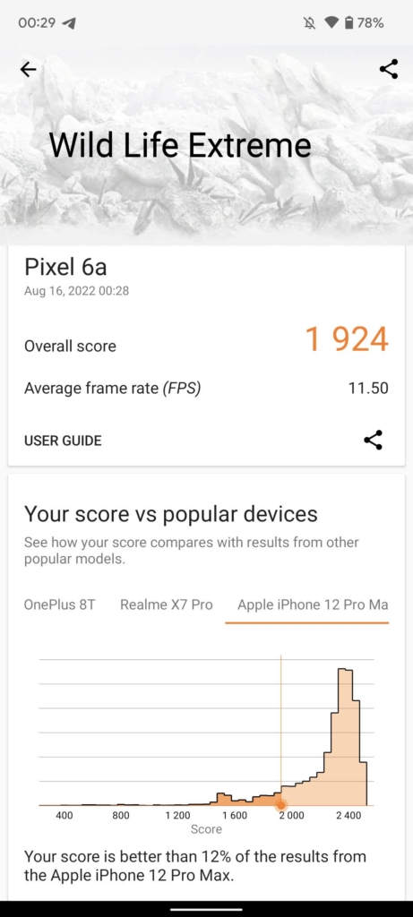 Pixel 6a 3D Mark Score