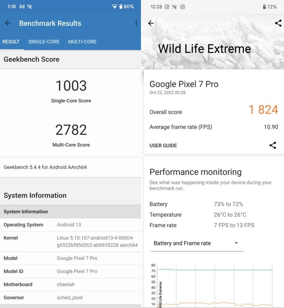 Pixel 7 Pro Benchmark Scores