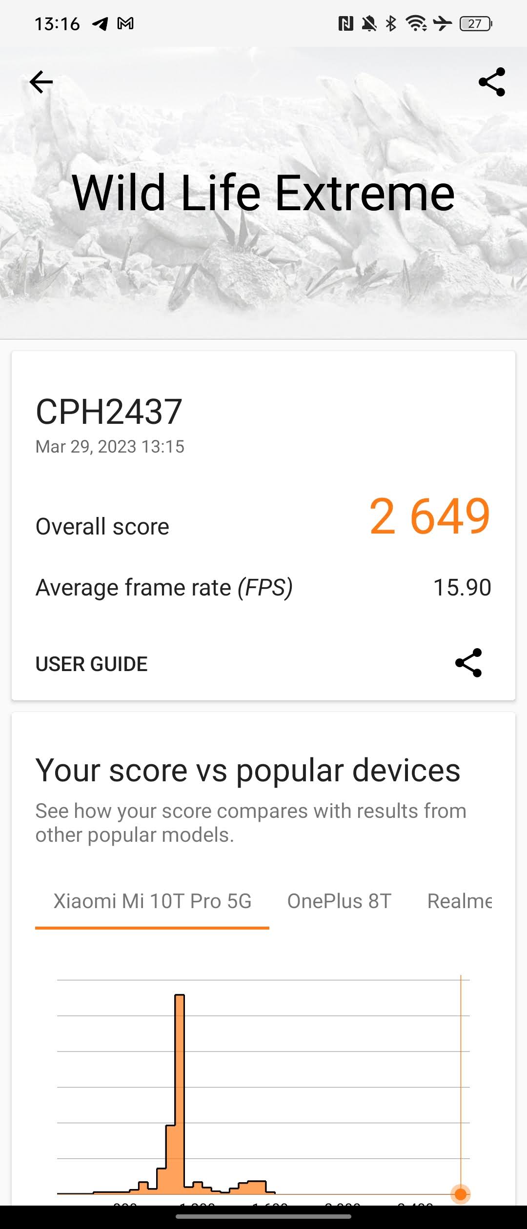 Oppo Find N2 Flip 3D Mark Score